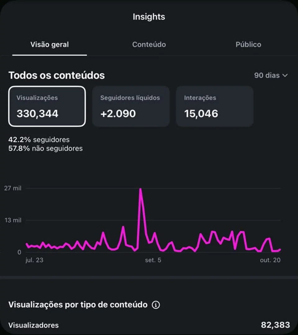 Trabalho de Samara Paz